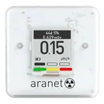 Aranet Radiation