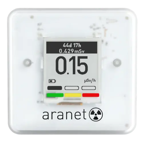 Aranet Radiation