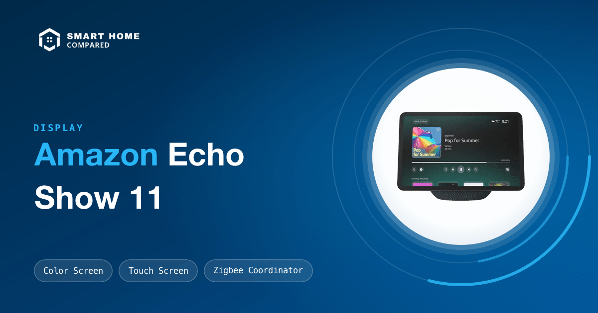 Amazon Echo Show 11: Review & Specs - Displays
