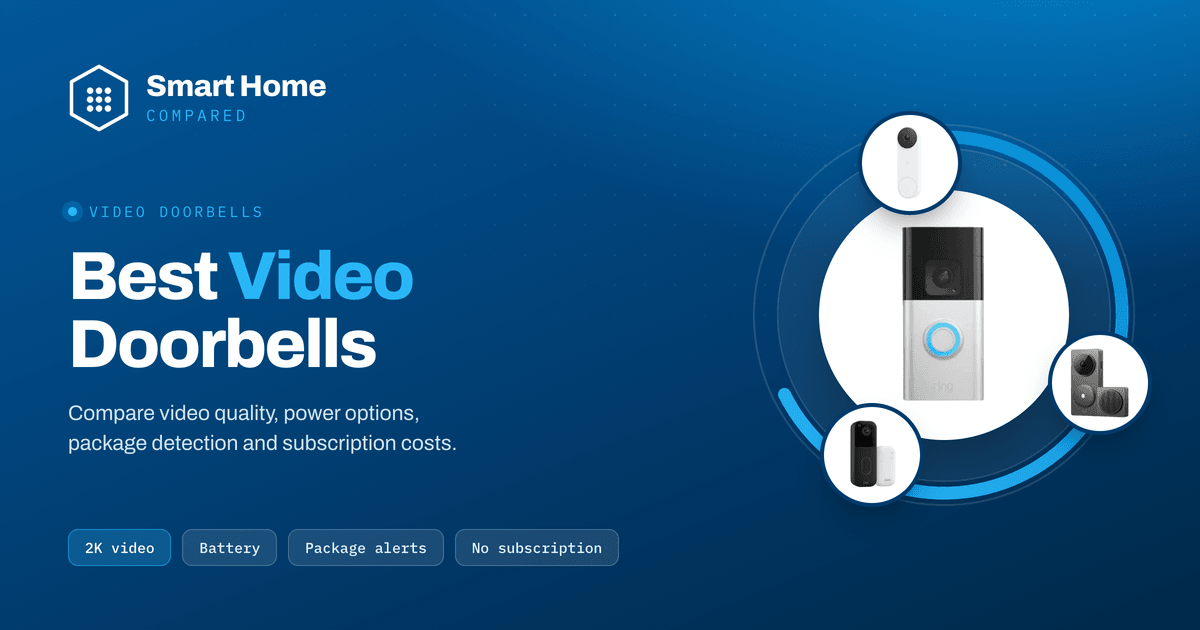 Humidity Sensor Relay Best Selling Smart Video Doorbells: Top 10 of the Last 12 Months