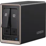 UGREEN NASync DXP2800 GT