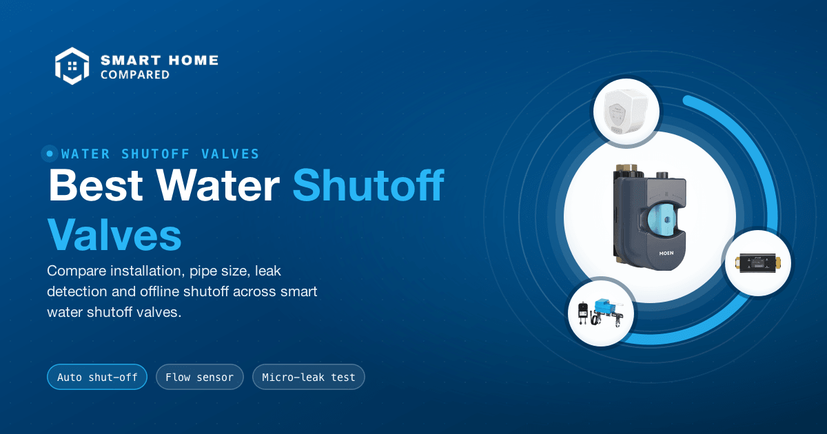 Humidity Sensor Relay Best Smart Water Shutoff Valves in 2026: Comparison