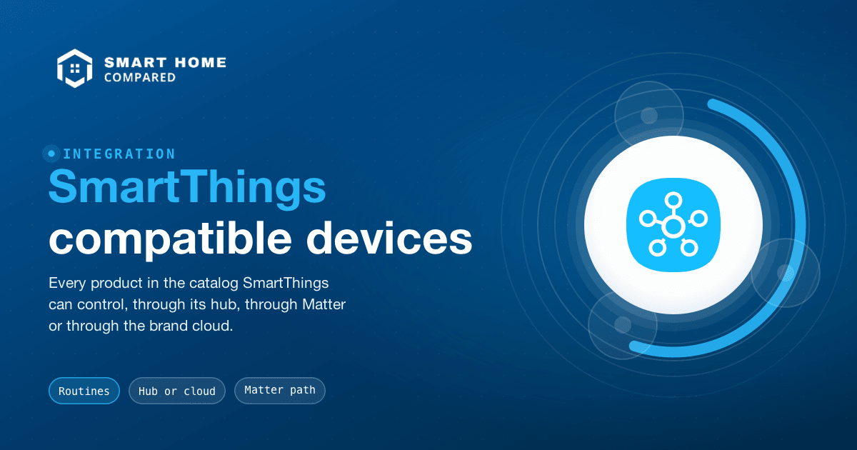 Humidity Sensor Relay Best Devices with Samsung SmartThings Integration in 2026